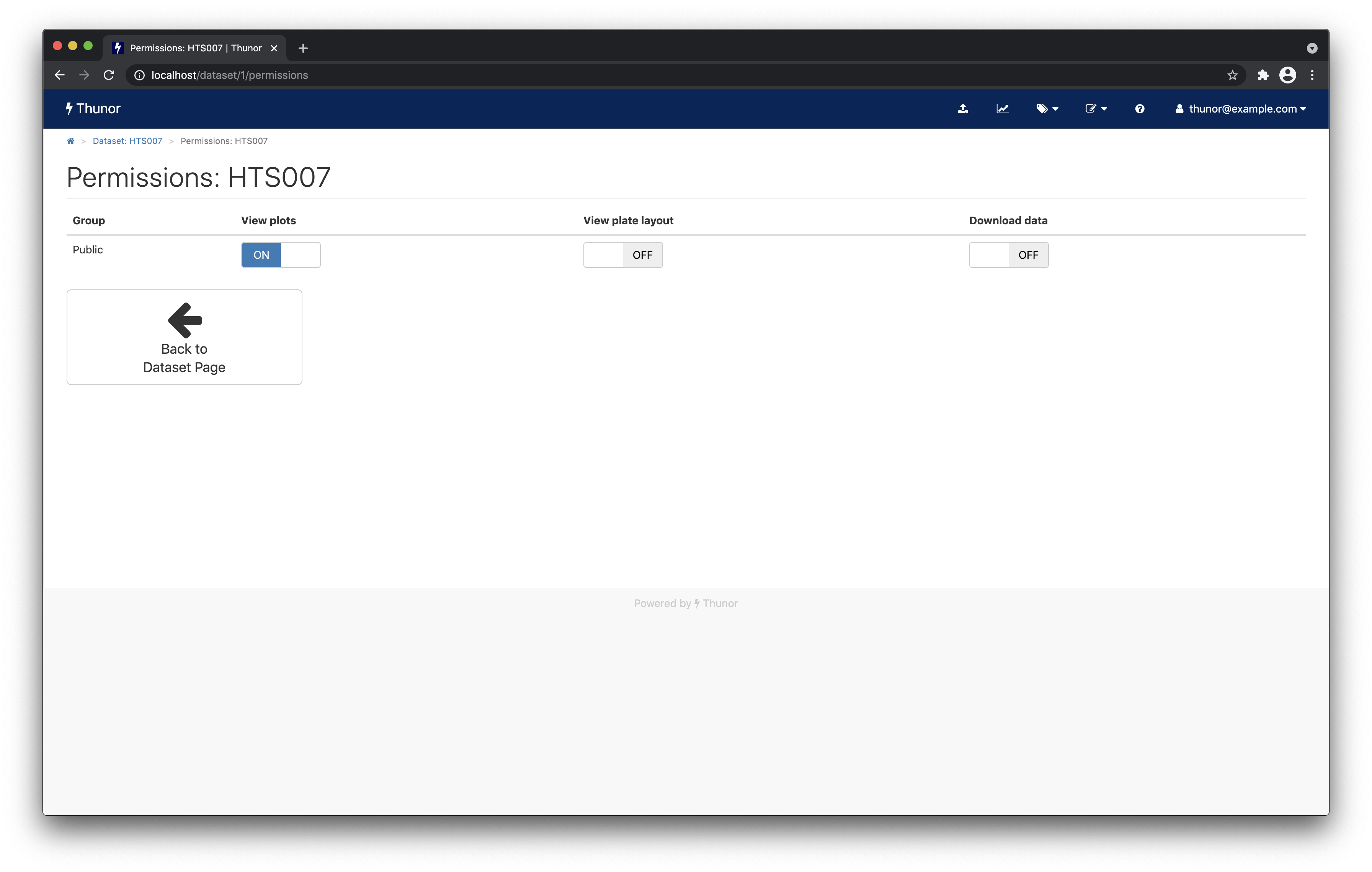 Thunor Web dataset permissions page