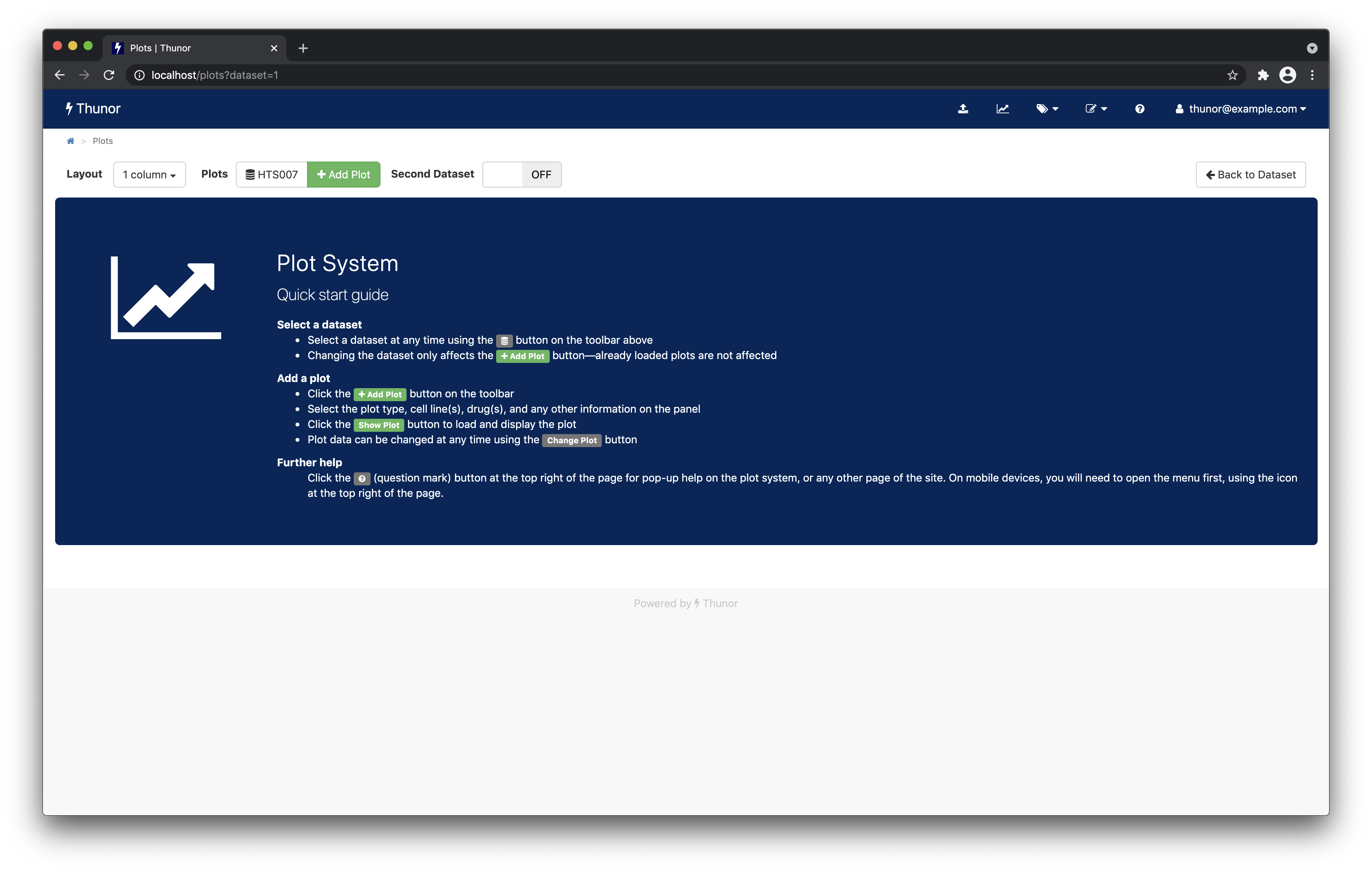 Thunor Web plot system